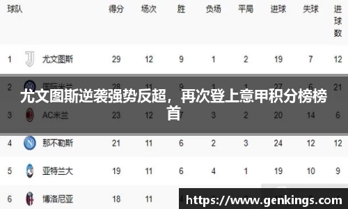 尤文图斯逆袭强势反超，再次登上意甲积分榜榜首
